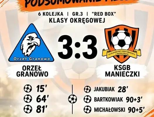 Remis w Granowie. Manieczki dzielą się punktami z Orłem