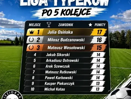 Liga Typerów Jezioraka: Julia Osińska liderką po piątej kolejce