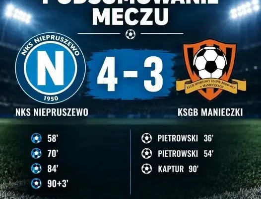 NKS Niepruszewo lepszy od KSGB Manieczki w dramatycznym meczu