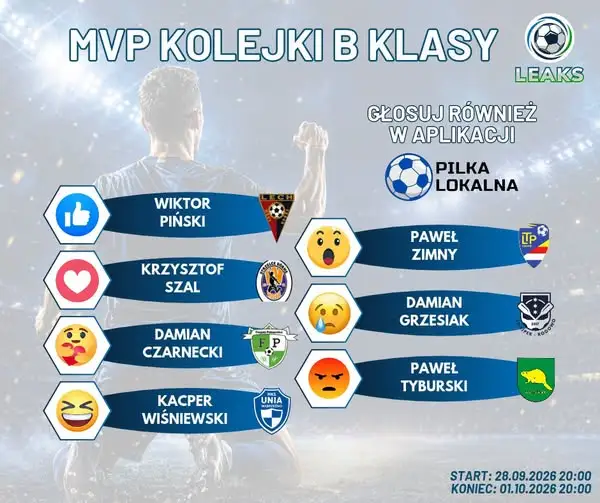 Hattrick w Serie B. Kibice wybierają MVP minionej kolejki