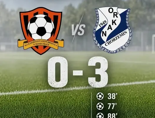 Porażka u siebie 0:3. Kolejny mecz wyjazdowy w Opalenicy
