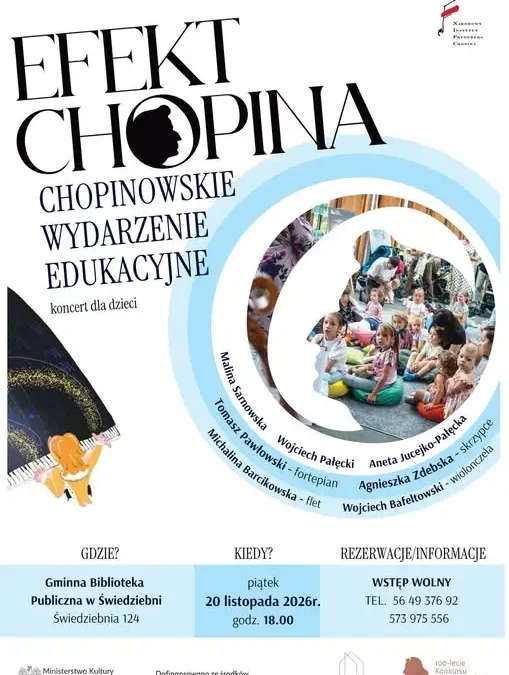Muzyczny koncert familijny z Fryckiem i Bazylkiem w Świeciechowie