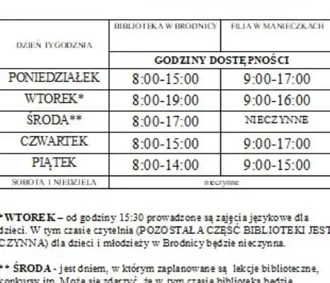 Nowe godziny otwarcia Miejskiej i Powiatowej Biblioteki Publicznej w Brodnicy od 3 listopada
