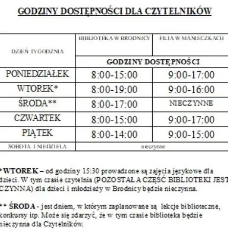 Nowe godziny otwarcia Miejskiej i Powiatowej Biblioteki Publicznej w Brodnicy od 3 listopada