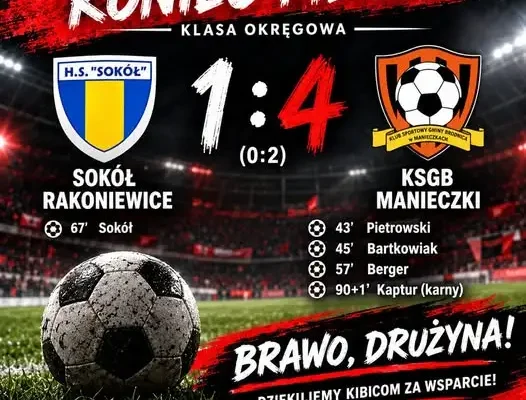 Sokół Rakoniewice pokonany 4:1 – KSGB Manieczki z ważnym zwycięstwem